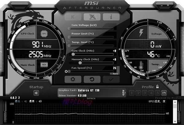 MSI Afterburner散热策略界面